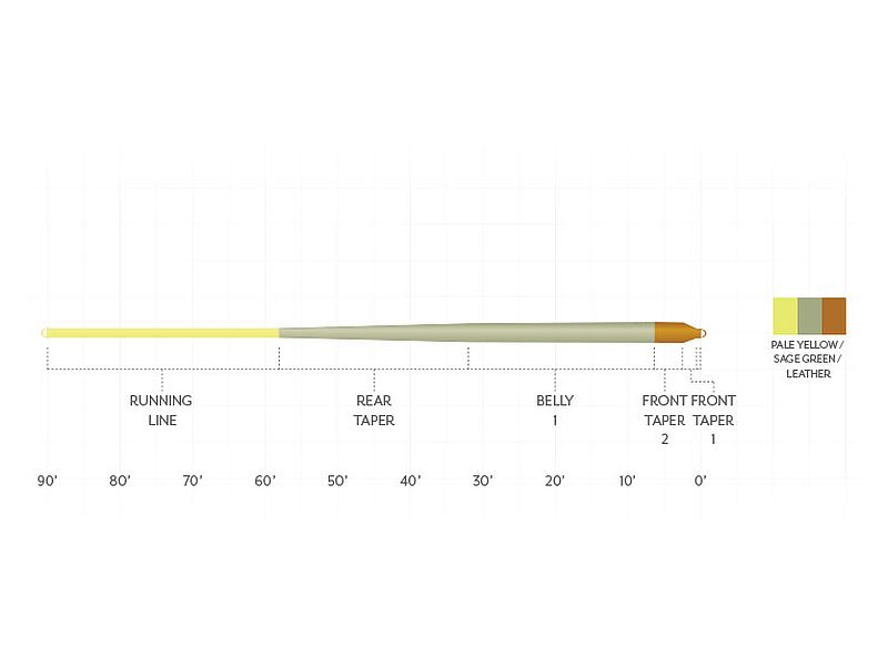 ペールイエロー/セージグリーン/レザー
