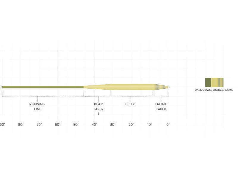 ダークグラス/ブロンズ/カモ