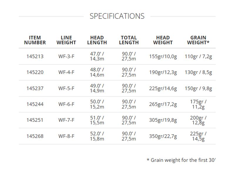バックスキン/クリアヘッド