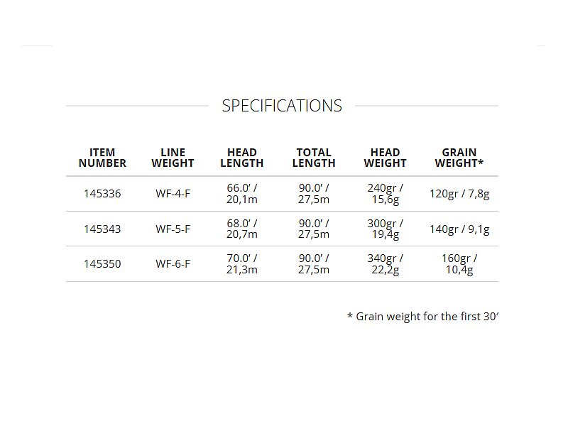 セージグリーン/クリアティップ