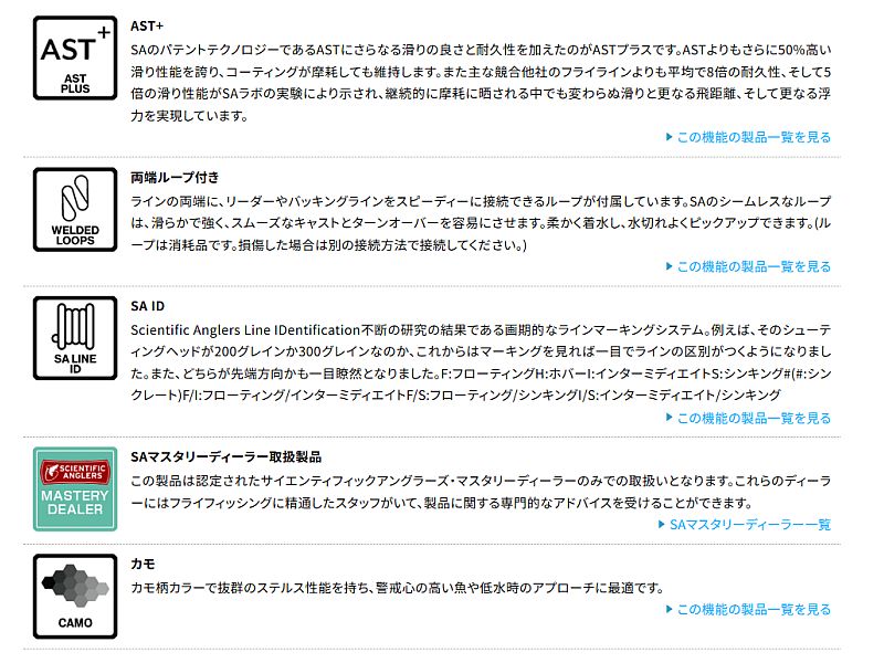 ダークグラス/ブロンズ/カモ